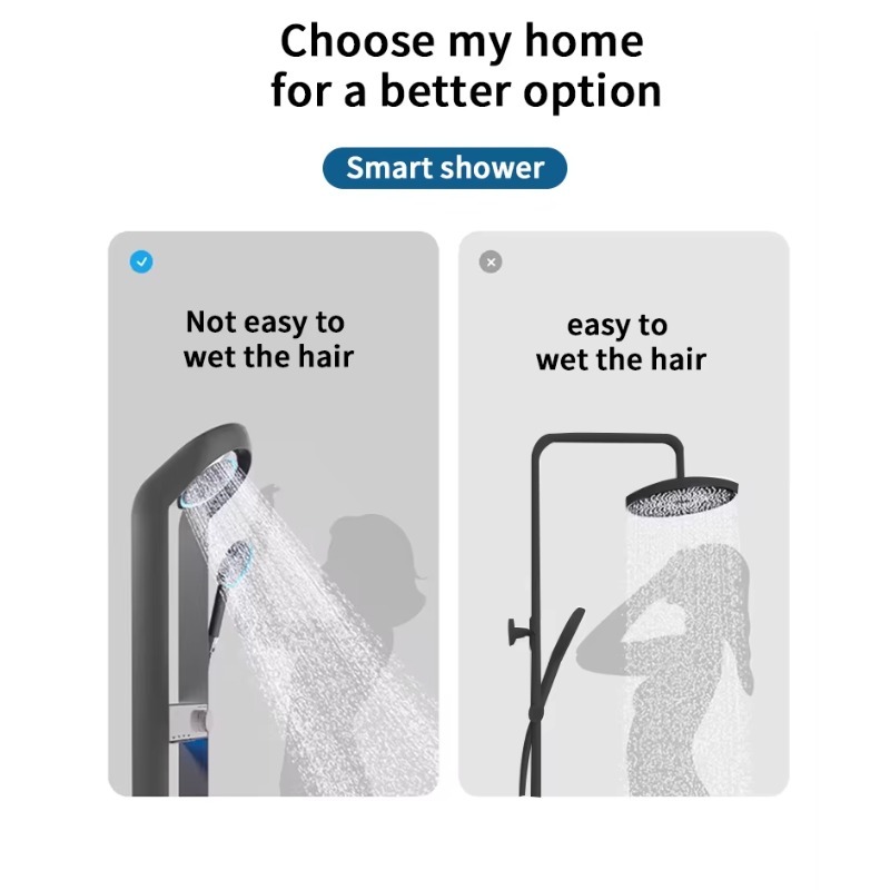 Single Handle Smart Thermostat - огляд і ціна Jet Home Bathroom