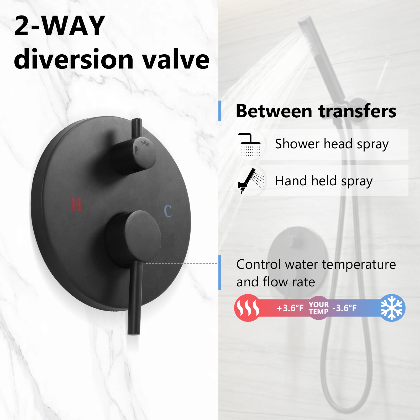 Ceiling Rainfall Shower Head S - огляд і ціна Home And Bathroom